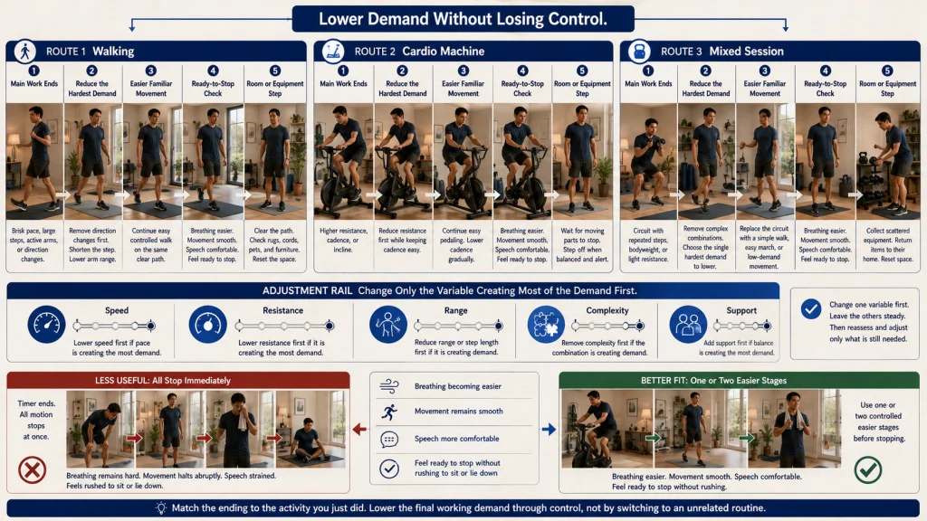 Cardio and Mixed Workout Cool Down Examples