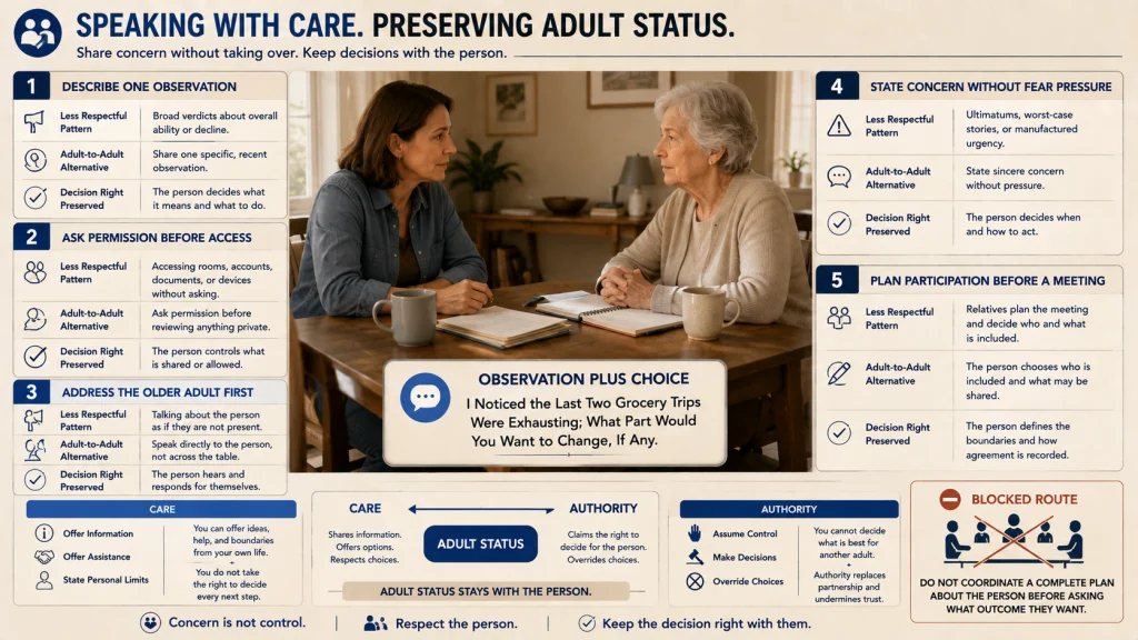 Language That Preserves Adult Status