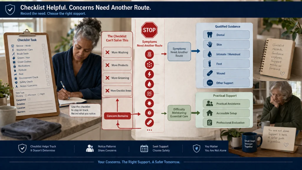 Route Symptoms Away From the Checklist