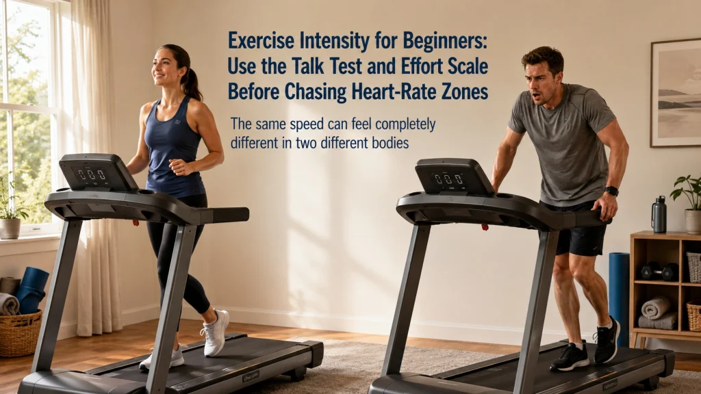 Exercise Intensity For Beginners