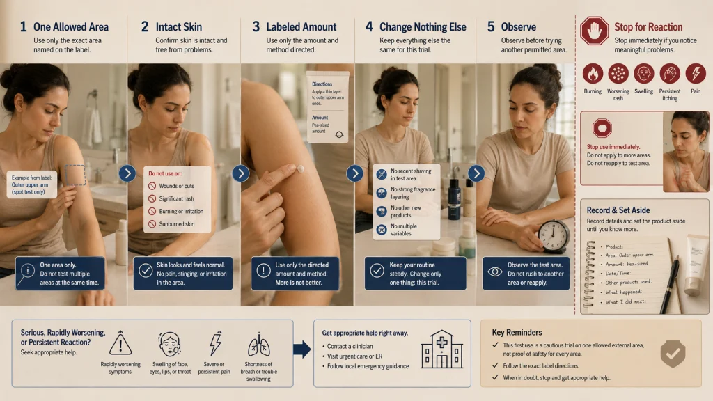 Whole Body Deodorant Small Area Trial
