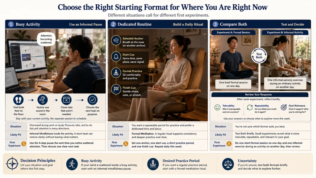 Three Mindfulness or Meditation Starting Scenarios